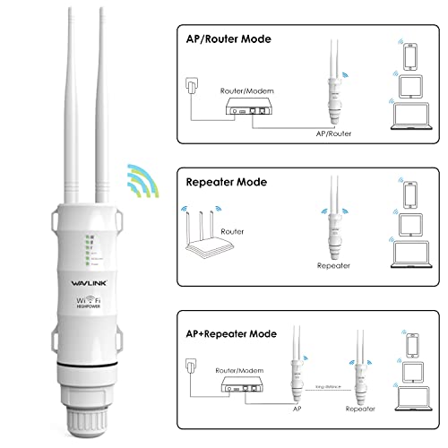 Extensor de Rango WiFi Exterior Wavlink AC600, Punto de Acceso 2024 con PoE, Impermeable IP65, Señal WiFi de Largo Alcance, Compatible con Modo AP, Router, Repetidor, Hasta 64 Dispositivos para Patio o Garaje miniatura 5