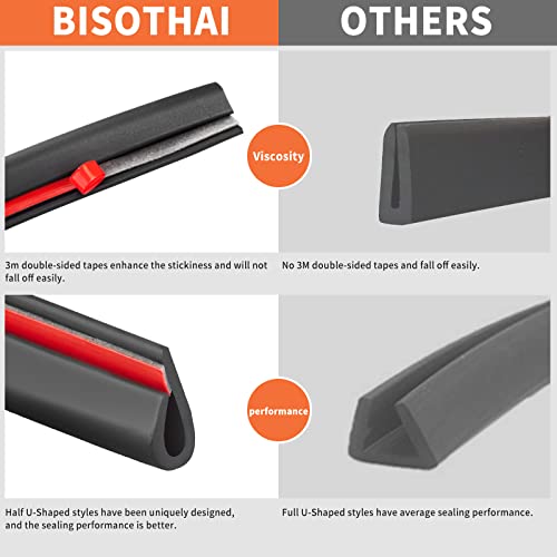 26 Feet Rubber Edge Trim Weather Stripping, Bisothai Self-Adhesive Rubber U Channel Edge Trim For Car Doors, Hatches, And Glass, Steel Plates, Easy Cut To Size(Black) #TOP2