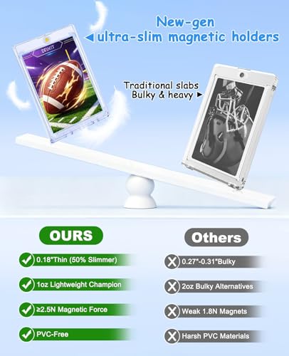 40% Off 30ct Magnetic Card Holders for Collectors - Image 6