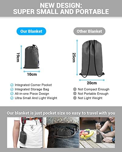 Mini Pocket Picnic Blanket Beach Blanket Durable Lightweight Waterproof Picnic Beach Mat with 4 Pockets 4 Fixed Nails, Reinforced Edging for Beach, Camping, Hiking and Grass Trips150*145CM