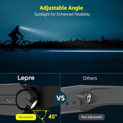 47% Off Lepro LED Headlamp with Motion Sensor & Rechargeable Battery