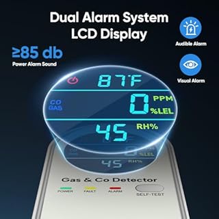 4-in-1 Natural Gas Leak Detector & Carbon Monoxide Detectors - Carbon Monoxide Detectors Plug in - Natural, Propane, Co & Gas Detector, Temperature & Humidity Detectors for Home, RV