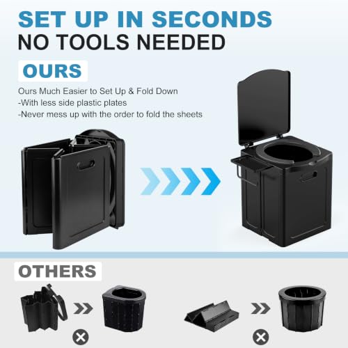 Portable Toilet for Adults - Folding Camping Toilet with Carry Bag for Outdoor Use - Image 2
