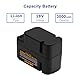 Shentec 28V 3000mAh Li-ion kompatibel mit Worx WA3225 WA3565 passend für L1500i WG798E M500B WG755E M800 WG790E WG794E WG794EDC
