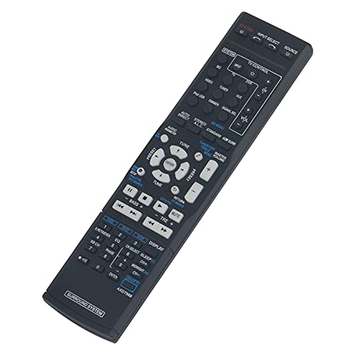 New AXD7569 Replace Remote Control - Image 4