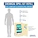DENIOS® Spill Refill Kit – Chemical – Medium – Absorbs 100 Gallons – Absorbent Pads, Socks & Pillows – Replacement for DENIOS® Spill Kit Caddies (Caddie Not Included) – OSHA/SPCC Compliant