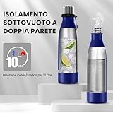 YISH B0DF29C51H lato 4