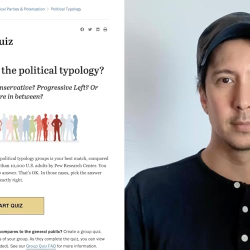 Pew Political Test 2024