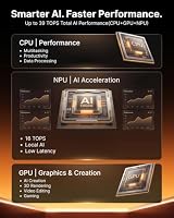 NiPoGi G2 Mini PC W-11 Pro ΑΜD Ryzen 9 270(8C/16T,Biz zu5.2GHz) OCuLink – Ansicht 5