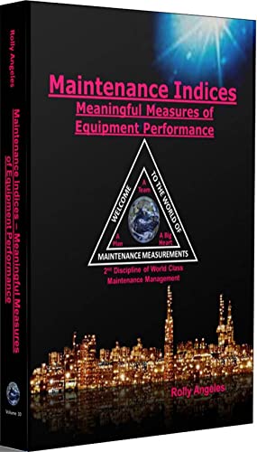 Maintenance Indices