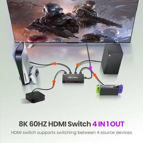 image for 4x1 HDMI 2.1 Switch, avedio links 8K@60Hz, 4K@120Hz 4 Port HDMI Switch