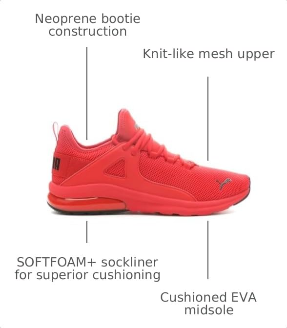 Image of PUMA Women's Electron 2.0 Sneakers