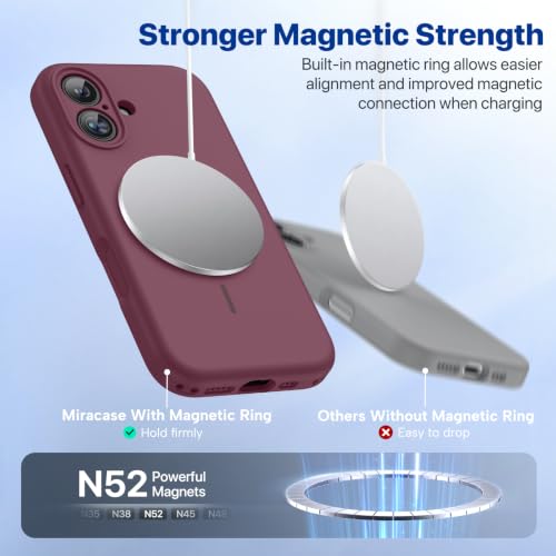 Miracase Silicone & Magnetic for iPhone 16 Case, Wine Red by Miracase - Used condition - Image 5
