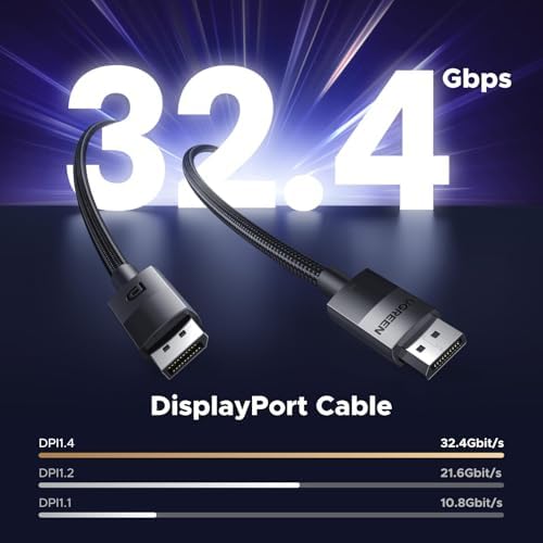 UGREEN 8K VESA Certified DisplayPort Cable 6.6FT, DP 1.4 Display Port Cable Cord Support 8K@60Hz, 4K@240Hz, FreeSync, G-Sync, HDR, 32.4Gbps for HDTVs, Displays, Monitors, Graphics, PC