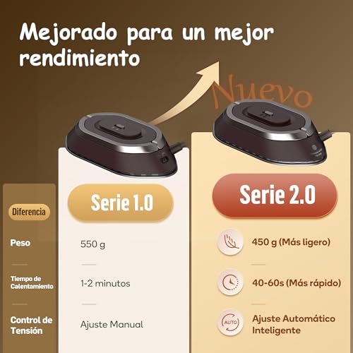 Miniatura 4 de Newbealer Plancha De Viaje Para Ropa, Plancha Pequeña Voltaje Universal 100v-240v, Ligera Y Compacta Sin Vapor Con Suela De Cerámica Antiadherente, Bolsa De Transporte