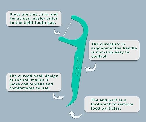 Fio Dental com haste embalagem com 100 unidades menta refrescante