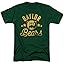 Baylor University