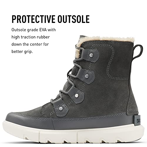 Sorel Women's Explorer Ii Joan Faux Fur Waterproof Boot - Grill, Fawn - Size 7 #TOP3