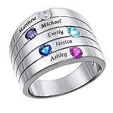 JETZT ANGEPASST: Wählen Sie Ihren bevorzugten Ringstil und Ihre Lieblingsfarbe, wählen Sie die richtige Ringgröße, klicken Sie auf 