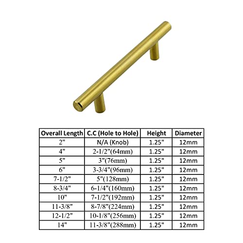Modket M1607 Euro Round Cabinet Handle 304 Stainless Steel 2" Knob, Brushed Satin Brass Gold, 5-Packs #TOP1