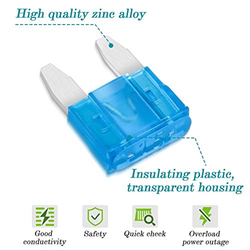 JatilEr Car Fuses Blade 30 Pcs, Blade Fuses Mini, Automotive Replacement Fuses 2Amps 3A 5A 7.5A 10A 15A 20A 25A 30A 35A 40A with 1 Safety Puller for Car Camper Truck Motorbike - Image 6