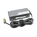 Produktbild Lenovo ThinkPad 65 W AC Innen 65 W schwarz-Adapter Leistung & Wechselrichter  Adapter DE Puissance & Wechselrichter (100  240, 50/60, 65 W, 20 V, 3,25 A, Innen)