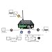 QK-A034 Multiplexor bidireccional WiFi a NMEA 2000 Gateway (con convertidor SeaTalk (entrada)...