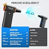 Zoom IMG-1 spolverino elettrico ad aria senza Zoom IMG-1 spolverino elettrico ad aria senza