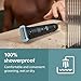Philips Norelco Body Groomer Replacement Shaving Foil Head, 100% Showerproof & Waterproof Hypoallergenic Shaver Foil compatible with Philips BG5000/BG7000/BG9000 series Body Groomers, BG2010/40