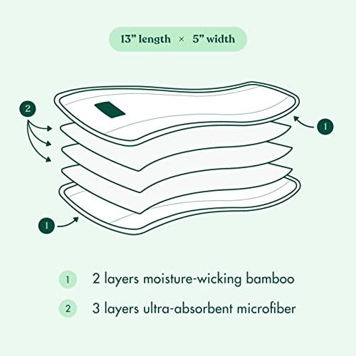 Naturally Natures Cloth Diaper Inserts 5 Layer. Bamboo Reusable Liners (Pack Of 12) #TOP2