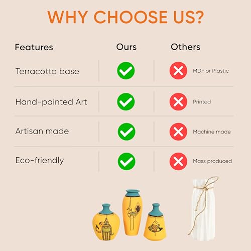 Image of Aakriti Art Creations Terracotta Vases Set of 3 | Hand Painted Yellow Madhubani Art Flower Vases Matte Finish Decorative Vases for Home Decor & Gifting