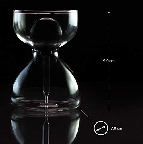DropD'olio 2 x Oil Vinegar Dispenser with Glass Pipette 120ml Each Perfect for Ciabatta Salad - Image 4