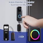 Wireless Doorbell Chime - Compatible with Blink Video Doorbell and Blink Video Doorbell (2nd Gen) (1 Video Doorbell Extender 1 Receiver）