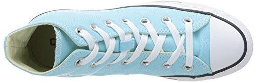 Image of Converse Men's Chuck Taylor All Star Hi Sneakers, Turquoise, 8.5 US