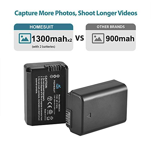 Homesuit 2-Pack NP-FW50 Batteries and USB Dual Charger for Sony A6000, A6500, A6300, A7, A7II, A7RII, A7SII, A7S, A7S2, A7R, A7R2, A55, A5100, RX10 Accessories (Micro USB Port, 1300mAh)
