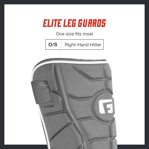 G-Form MLB Elite Batter's Baseball Leg Guard, Grey, Youth RH Hitter by G-Form - Image 2