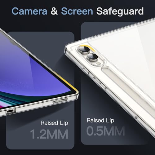 JETech Clear Case for Samsung Galaxy Tab S10 Ultra/S9 Ultra 14.6", Clear by JETech - Used condition - Image 4