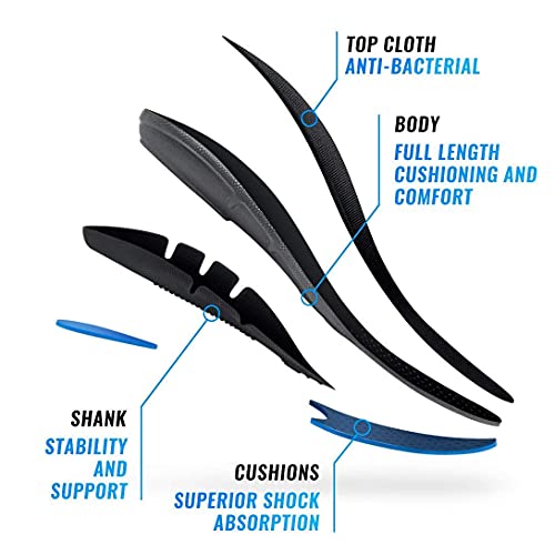 Protalus T100 Thin Series– Patented Stress Relief Replacement Premium Shoe Inserts, Increase Comfort, Anti Fatigue, Alignment Improving Shoe Insoles - For Men Size 11.5 #TOP5