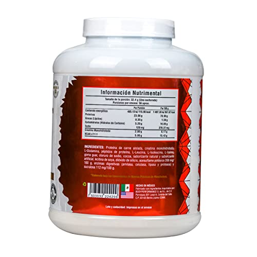 Proteínas, Imagen adicional