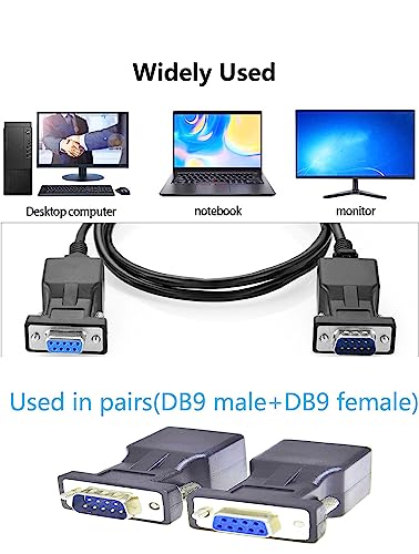 Shanfeilu Rs232 Db9 To Rj45 Serial Adapter Db9 Male To Rj45 Female Serial Converter And Db9 Female To Rj45 Female Serial Coupler Lan Ethernet Cat5E Cat6 Extender Adapter 2Pcs thumb #1