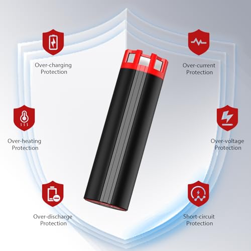 2 Pack 4V 3.5Ah USB Battery Replacement for Milwaukee Headlamp/Flashlight - image 5