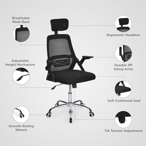 Product Variant View