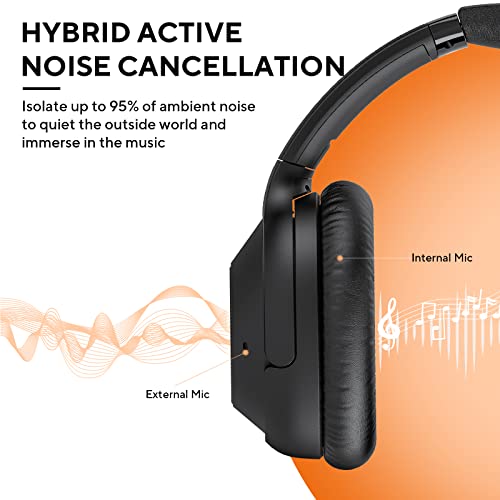 Ankbit E500Pro Hybrid Active Noise Cancelling Headphones, 90H Playtime Wireless Over-Ear Bluetooth Headphones With Mic, Hi-Fi Sound, Deep Bass, Multi-Connection, Comfort Earpad For Travel/Work(Black) #TOP1