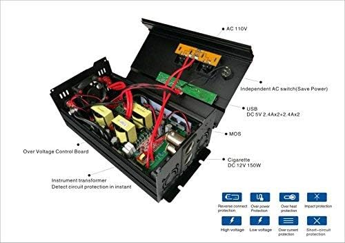 Digital Display 2000W Car Power Inverter DC 12V to AC 110V Modified Sine Wave Converter wtih 4 USB Ports & Adapters for Device Electronic Charging, 3 Year Warranty