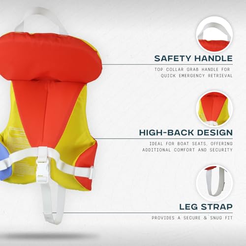 Image of Stohlquist Infant Life Jacket, US Coast Guard Approved, Type II Life Vest (20-30 lbs) for Babies and Toddlers, Support Collar with Grab Handle, PFD for Pools, Lakes and Boating