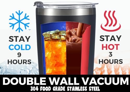 Image of Onebttl Skiing Gifts for Men, 20oz Insulated Stainless Steel Tumbler, Perfect Ski Lovers Idea for Men /Male in Christmas, Birthday, Appreciation - I'M DIFFICULT