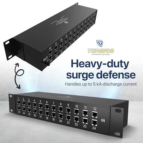 Image of 24 Port Rackmount Ethernet Surge Protector - Compatible with PoE++ and Gigabit - Tupavco TP224
