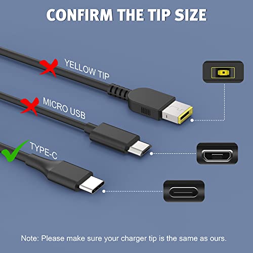 65W 45W USB C Laptop Charger Universal Chromebook Charger Replacement for Hp,Lenovo,Dell.Acer,Asus,Samsung,Google Chromebook Charger Type c