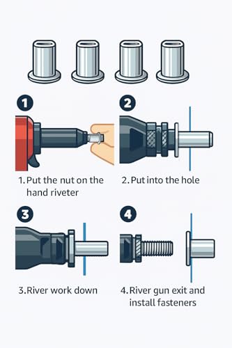 Nietmuttern Aluminium M4 M5 M6 M8 – 100 Stück Flachkopf Blindnietmuttern Hülsenmutter mit Gewinde für Metall, Kunststoff & Möbelbau – Korrosionsbeständig