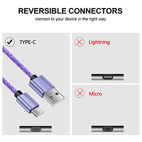 Android Charger Cord Samsung Charger Fast Charging Cord Type C Phone Charger Cable for Samsung S24 Ultra/S24+/S24/S23 FE/S22/S21/S20/A54 5G/A14 5G/A73/A52/A32/A23/A13/A11/A12/A03s - Thumbnail 2